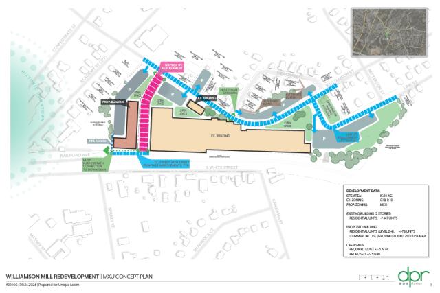 Fort Mill Town Council Defers Mixed-Use Development, Prepares for Holiday Festivities, and Launches Beautification Initiative at November 11th Meeting