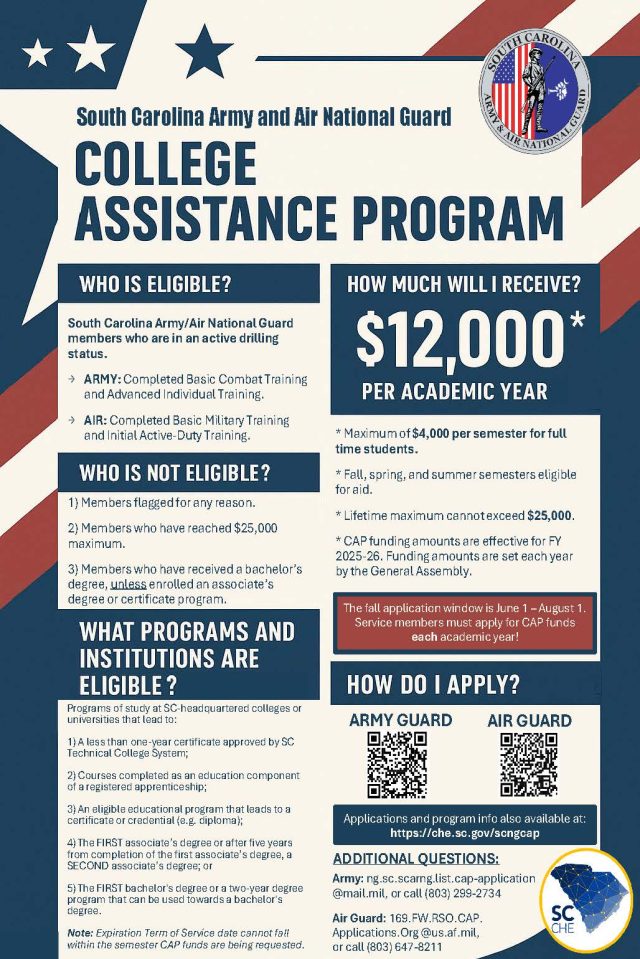 SC National Guard Tuition Assistance Doubles in 2025-26