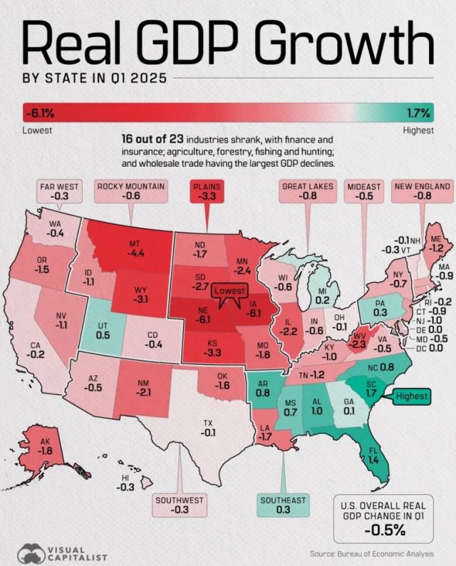 South Carolina Leads Nation in GDP Growth for Q1 2025