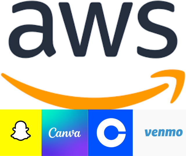 Dr. Tom’s Cyber Bits & Tips: When “the cloud” hiccups, the internet coughs