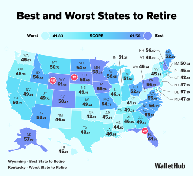 South Carolina Solidifies Position as Top-Tier Retirement Destination in 2026