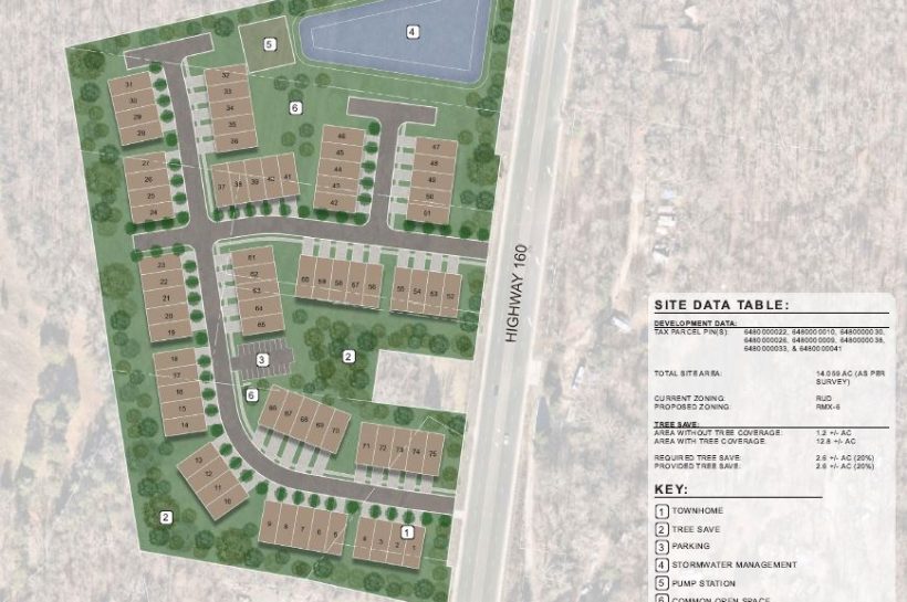 Age-Restricted Housing Community Advances on Highway 160 Corridor in York County