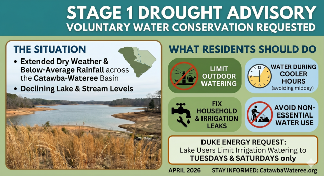 Catawba-Wateree Drought Group Issues Stage 1 Advisory for Region